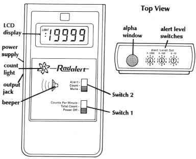 RadAlert Monitor